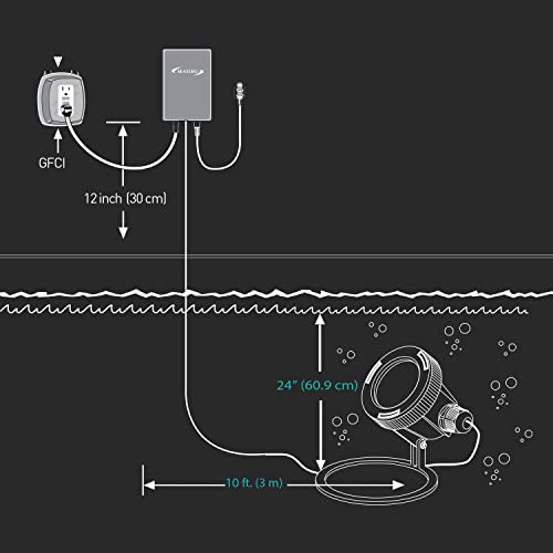 Malibu Submersible LED Pond Light
