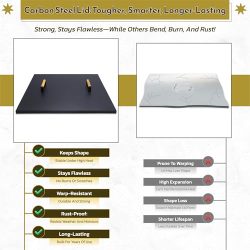 FEBTECH - 30" Square Fire Pit Snuffer Lid - Steel Lid for 28" FirePit