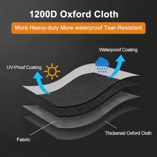 Heavy Duty 1200D Round Fire Pit Cover for In-Ground Fire Pits,46-51 Inch