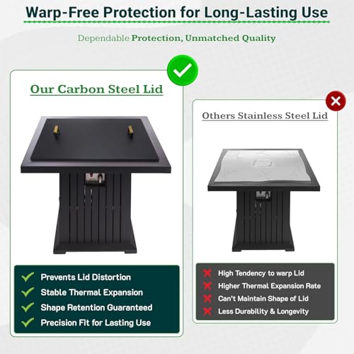 FEBTECH - 36" Square Fire Pit Snuffer Lid - Steel Lid for 34" FirePit