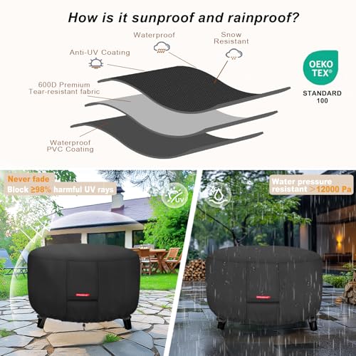 Porch Shield 600D Round Patio Fire Pit Table Cover 36 inch, Black