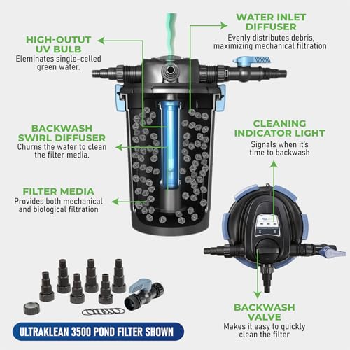 Aquascape 95054 UltraKlean 3500 Biological Pressure Filter with 28 Watt UV Clarifier Sterilizer, 5,200 GPH,Black