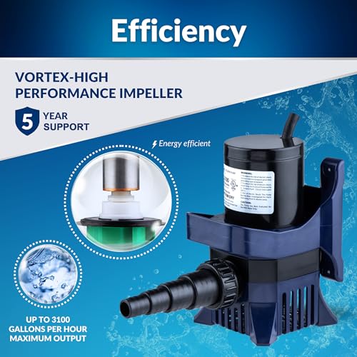 Alpine Corporation PAL3100 | 3100 GPH Submersible Water Pump with 33-ft Cord — Quiet 276W Motor, 21.5-ft Lift — Multi-Angle Flow for Ponds, Waterfalls & Fountains — Durable & Efficient