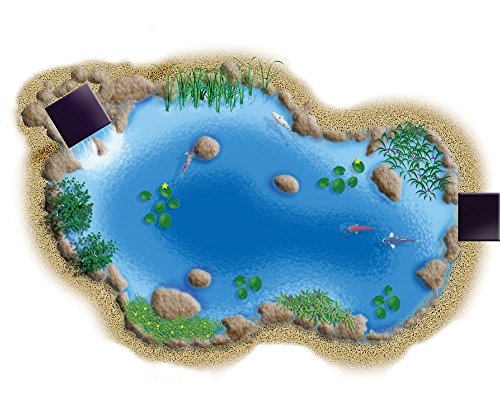 Aquascape Complete Pond Kit 21 Feet x 26 Feet | Large | AquaSurgePRO 4000-8000 Pump