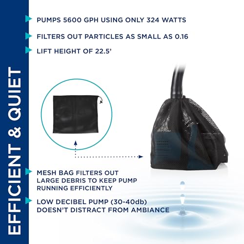 Alpine Corporation 5600 GPH Vortex Submersible Water Pump 20 Ft Cord for Ponds, Fountains and Water Circulations, Quiet Operation Vertical/Horizontal, 22.5 Ft Lift 324 Watts, Black/Teal