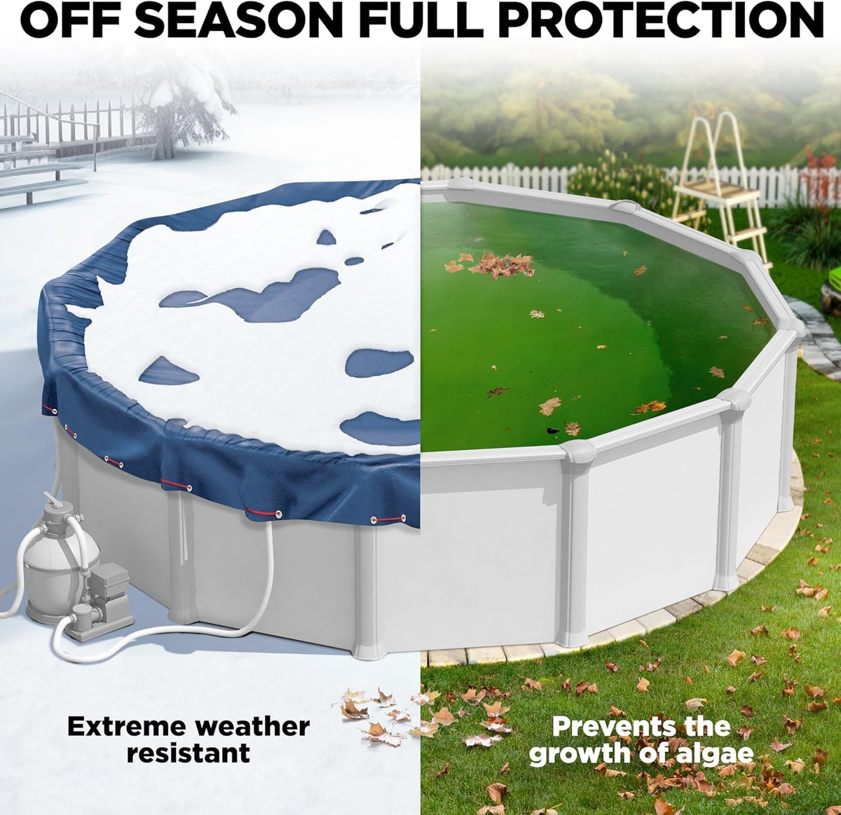 28 ft Round Winter Pool Cover for Above Ground Pools, Navy Blue, Resistant