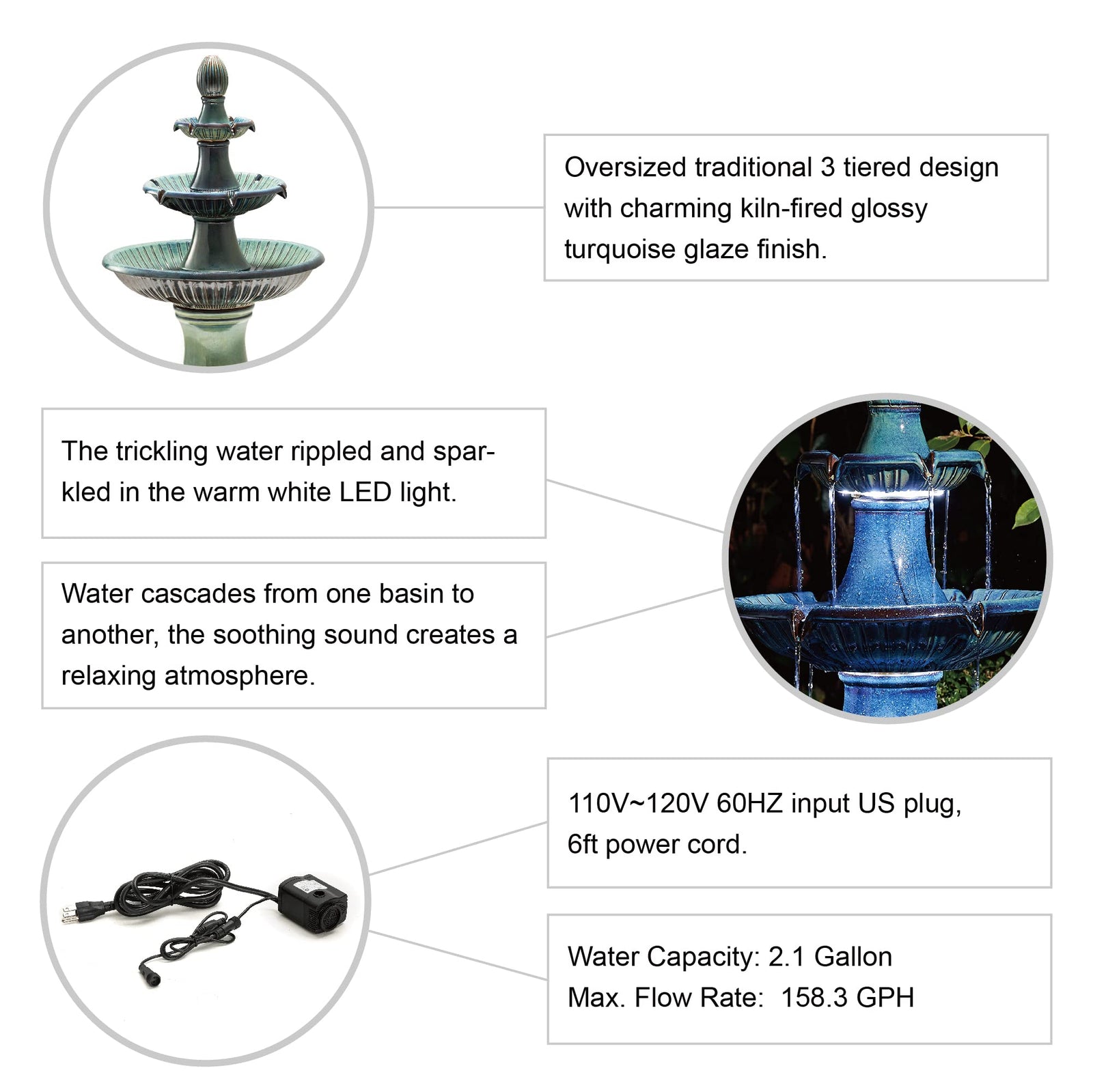 Glitzhome Outdoor Fountain 3 Tier Waterfalls, 45.25" H Ceramic Water Fountain with Pump & LED Light Oversized Indoor Outdoor Floor-Standing Fountains Garden for Patio Backyard Deck Lawn, Turquoise