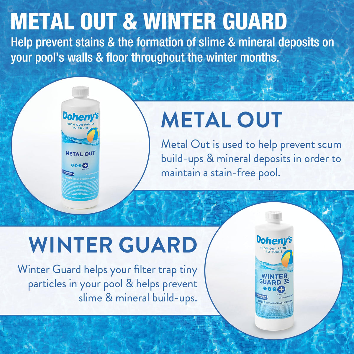 Doheny’s Ultimate Pool Closing Kit, Winterizing Chemicals for Above Ground Pools, Inground Pools, Includes Pool Shock, Algaecide, Stain Preventer, Treats up to 15,000 Gallons