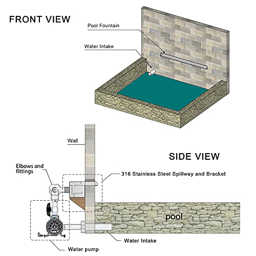 PONDO 316 Stainless Steel Spillway with 7-Color LED Light Bar