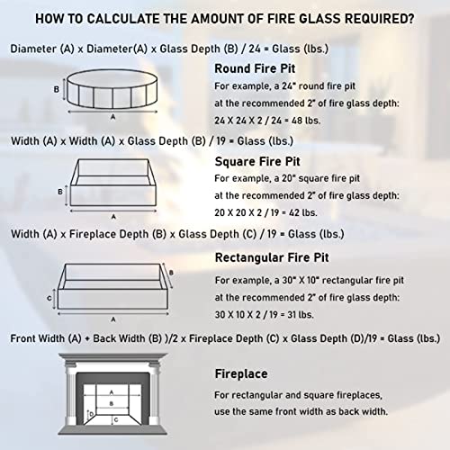 GRISUN Fire Glass Mixed Color for Fire Pit, 1/2 Inch 20 Pounds Reflective Tempered Glass Rocks for Natural or Propane Fireplace, Safe for Outdoors and Indoors Fire Pit, Ultra White, Evergreen, Copper